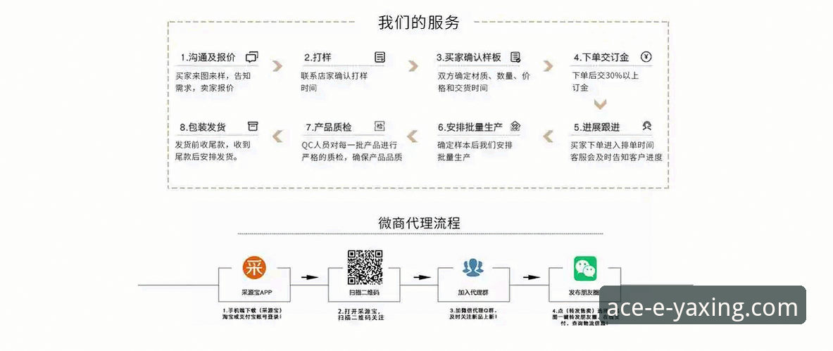 亚星体育平台最新动态：老用户亲测注册流程与优惠活动全解析