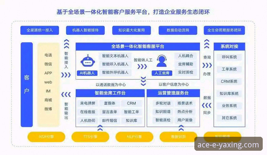 4个关键技巧助你用好亚星娱乐在线客服最新版，快速解决所有问题